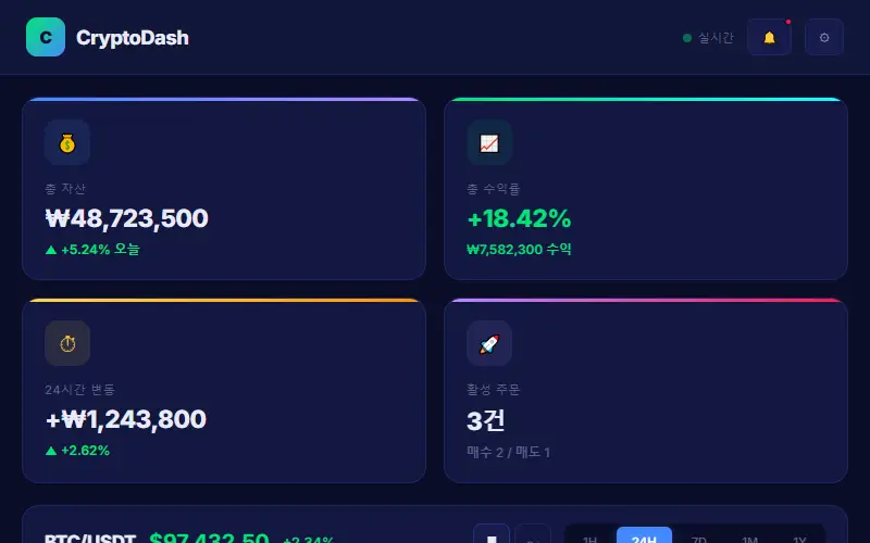CryptoView — 암호화폐 대시보드