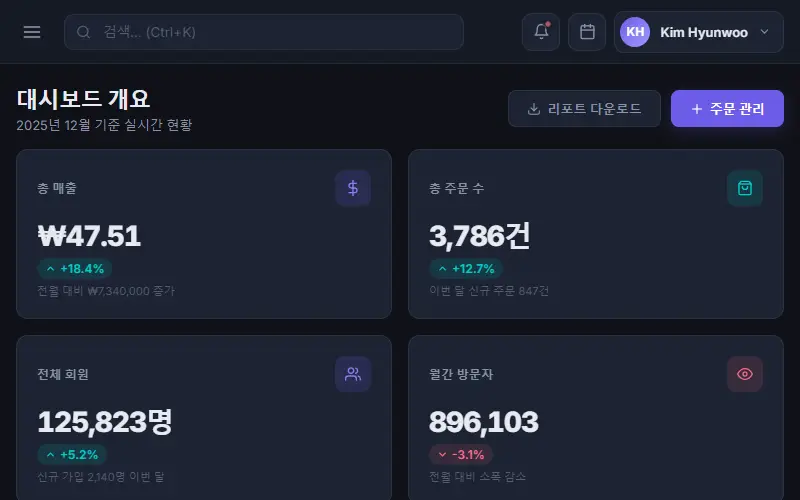 FlowPanel — 관리자 대시보드