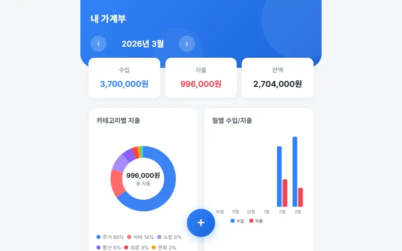 가계부 — 재무관리 앱