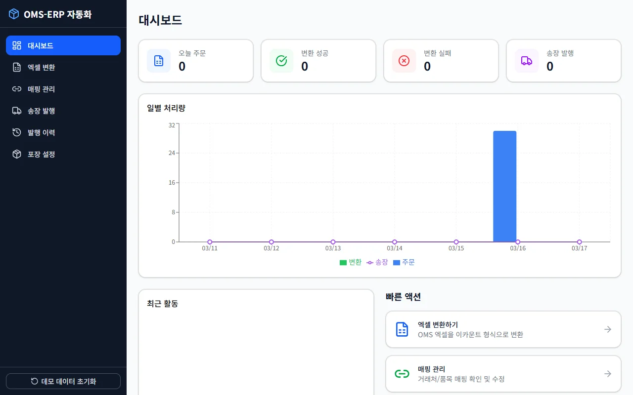 OMS-ERP 통합 자동화